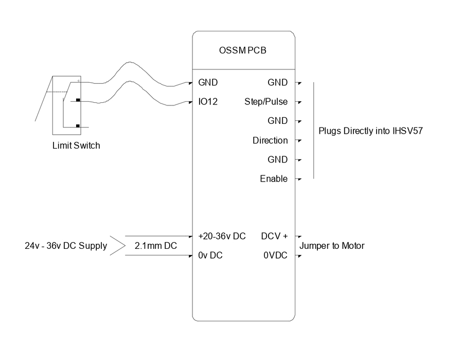 OSSM PCB connection diagram